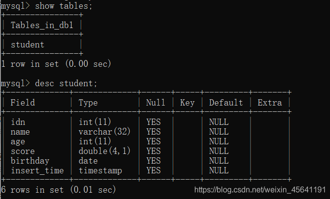 一看就懂的MySQL教程数据库weixin45641191的博客-