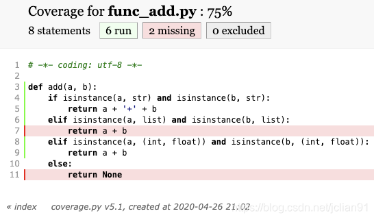 func_add.py脚本的测试覆盖率情况