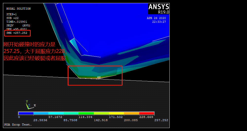 有限元ansys/lsdyna学习笔记-01