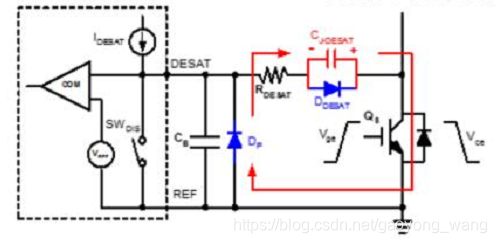 DESAT检测电路消隐电容并联二极管DESAT保护,退饱和检测,消隐电容gaoyongwang的博客-