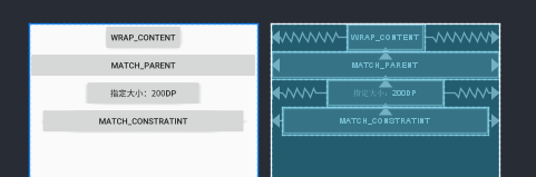 MATCH_CONSTRAINT