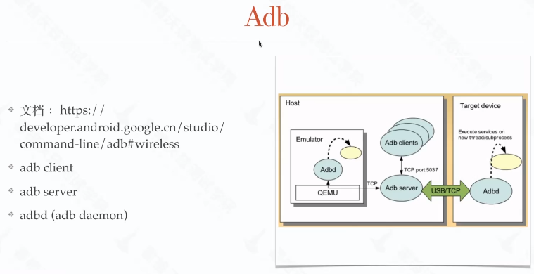 Appium的介绍和使用(超详细版,持续更新中)测试李文良的博客-