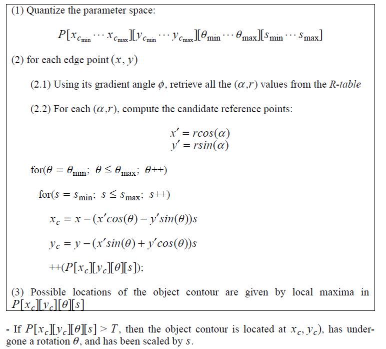 【视觉算法】广义霍夫变换(Generalized Hough Transform)