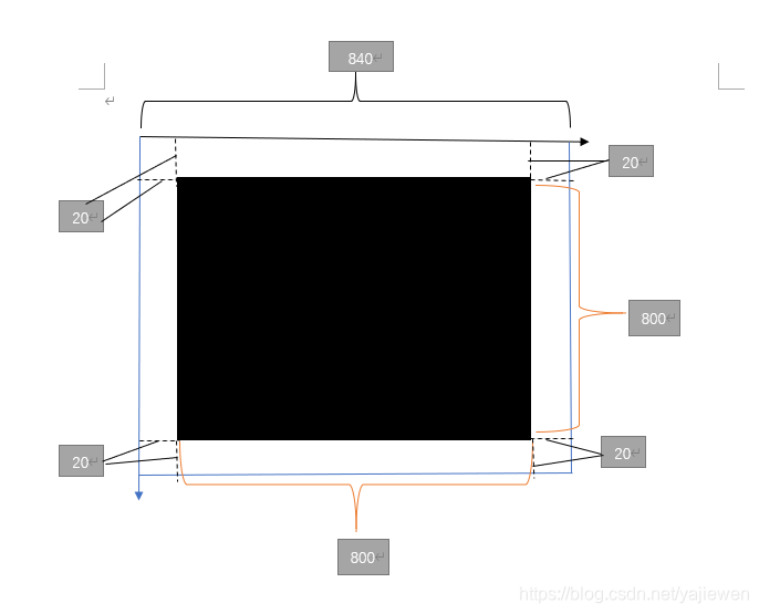 实现简单的贪吃蛇(C/C++)c/c++yajiewen的博客-