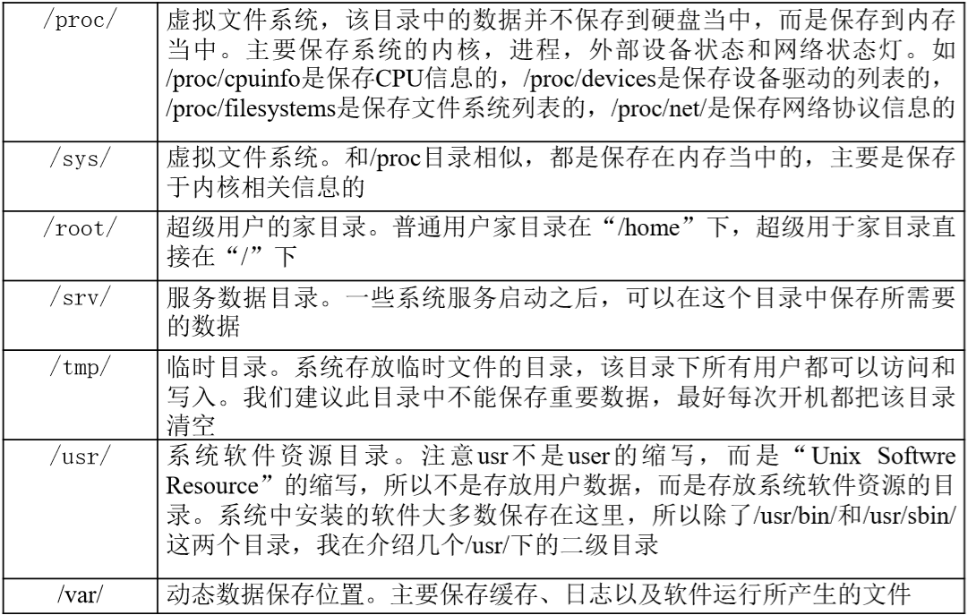 Linux基础参考全文开发工具風逍遥-