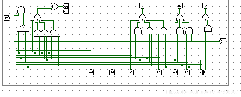 CLA182四位先行进位电路设计