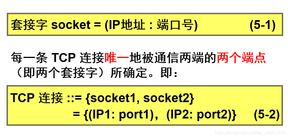 运输层