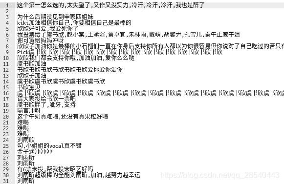 各位集美兄得看过来! 利用AI给青春有你2的选手们做数据分析挖掘(四):AI分析谁最容易出道json富强说-