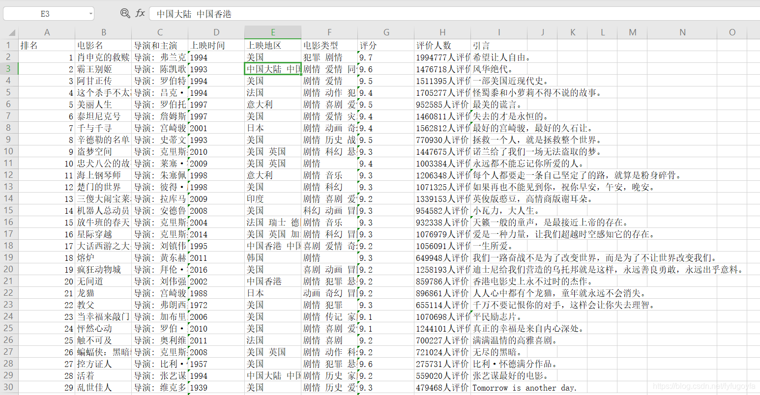 电影信息