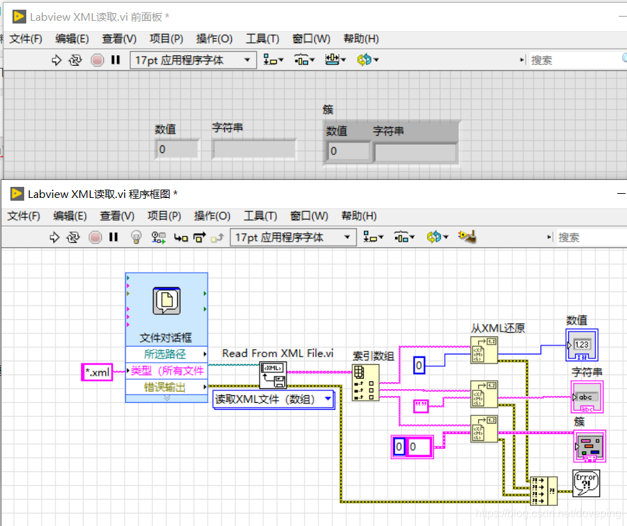 Labview笔记(十)---文件IO (中)---读写 配置文件,XML文件_labview xml_π=3.2的博客-CSDN博客