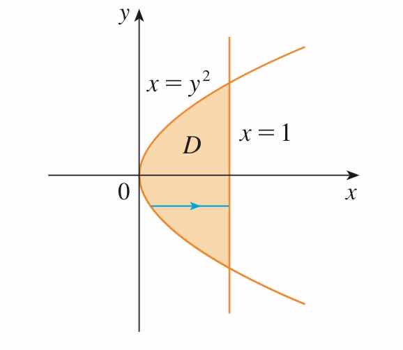 fig1