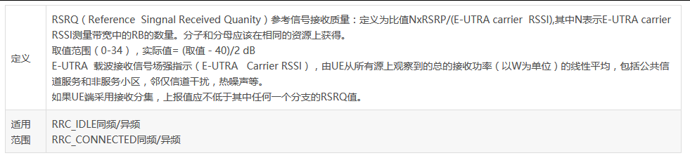 LTE 网络质量指标