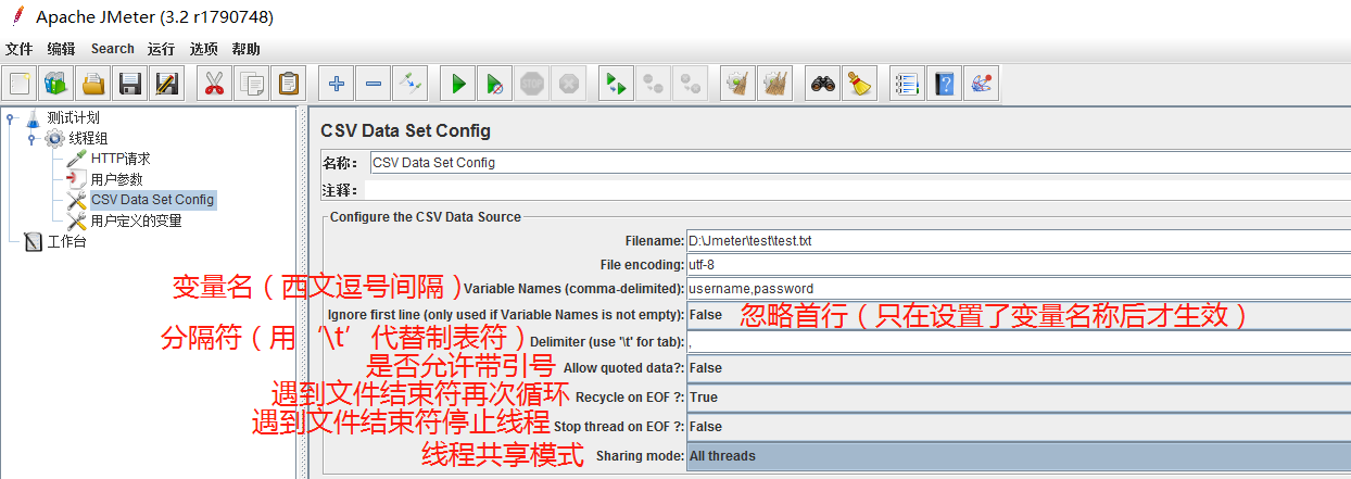 Jmeter参数化的四种方式