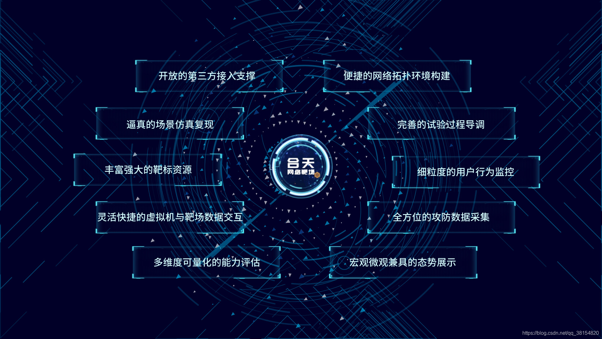 合天网络靶场-大规模网络环境仿真服务平台网络合天智汇的博客-