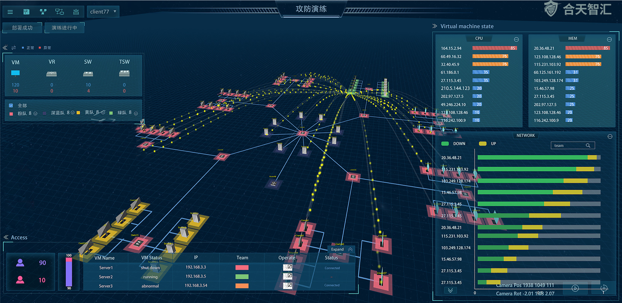 合天网络靶场-大规模网络环境仿真服务平台网络合天智汇的博客-