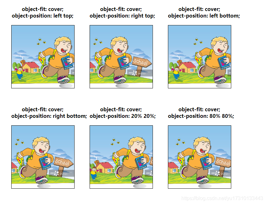 CSS —— 有了它,图片再也不会变形了!object-fit 与 object-position 属性详解_object-fit ...