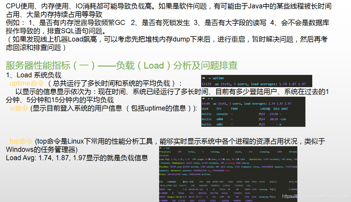 Commonly used commands to view server conditions