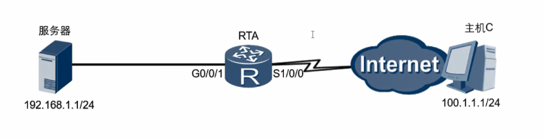 [外链图片转存失败,源站可能有防盗链机制,建议将图片保存下来直接上传(img-RSYfmvvU-1587973673136)(_v_images/20200327165928772_28899.png)]