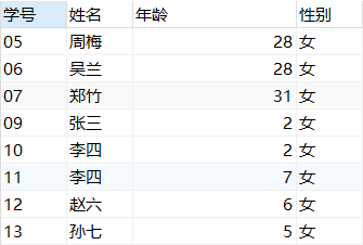《SQL高级应用和数据仓库基础（MySQL版）》作业v2 ·001【MySQL50题】数据库God-Excious的博客-