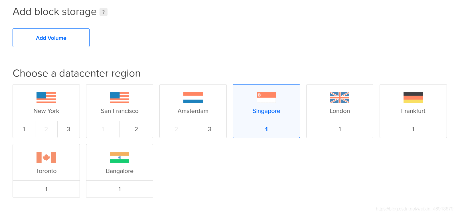 Github Student Developer Pack申请流程 + WordPress架站phpweixin46918679的博客-