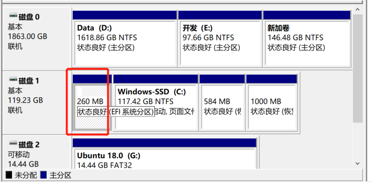 Win10下完整删除 [双系统ubuntu18.04]（以及EFI、启动项）运维cxrshiz7890的博客-