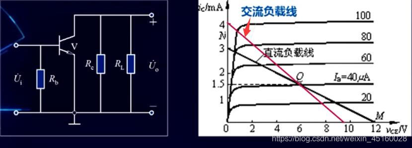 动态工作情况图解分析