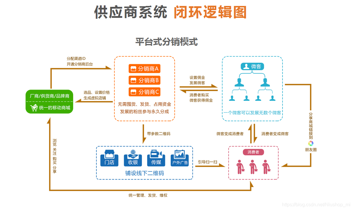 徽商银行网上打印银行回单_建设银行网上购物商城_淘宝网商城购物