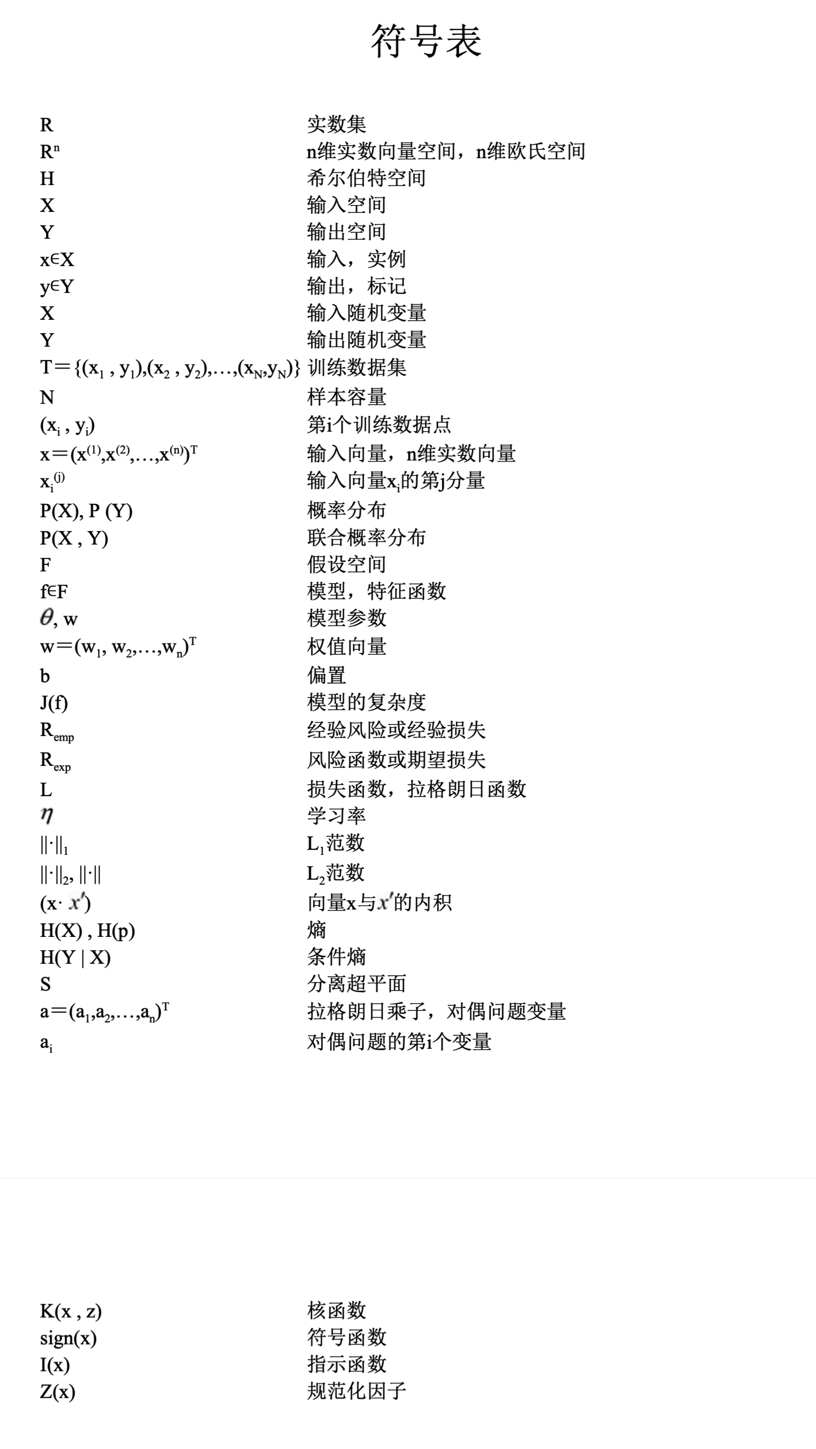 【机器学习基础】机器学习的常用数学符号