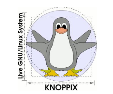 走进Linux的世界，看这篇文章就够了_linux企鹅-CSDN博客