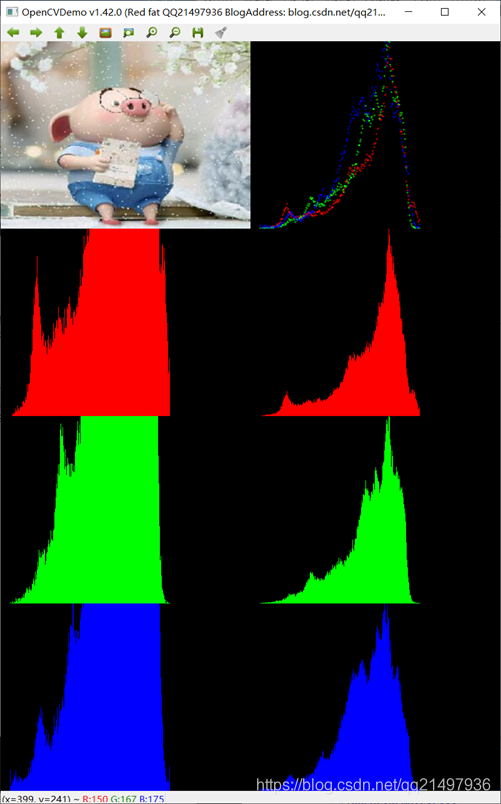 OpenCV开发笔记(四十七):红胖子8分钟带你深入了解直方图(图文并茂+浅显易懂+程序源码)人工智能红模仿的小作坊-