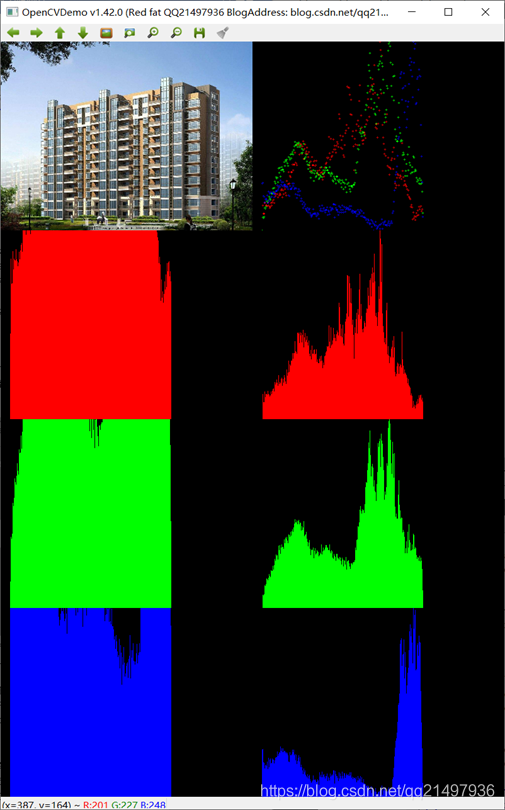 OpenCV开发笔记(四十七):红胖子8分钟带你深入了解直方图(图文并茂+浅显易懂+程序源码)人工智能红模仿的小作坊-
