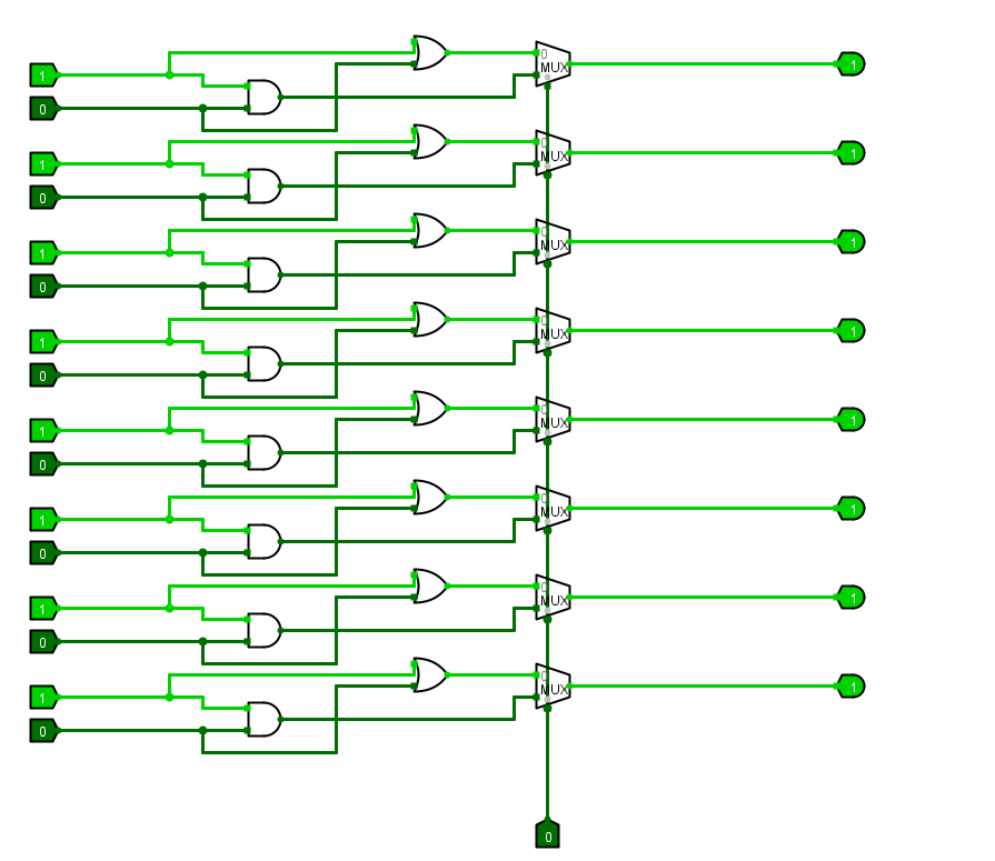 计算机组成原理-用logisim设计alu(8位算术/逻辑运算)
