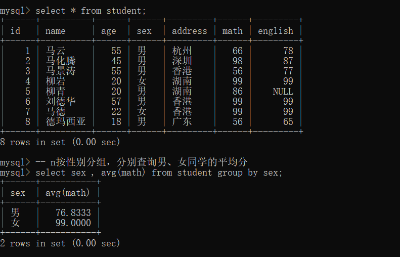 一看就懂的MySQL教程数据库weixin45641191的博客-
