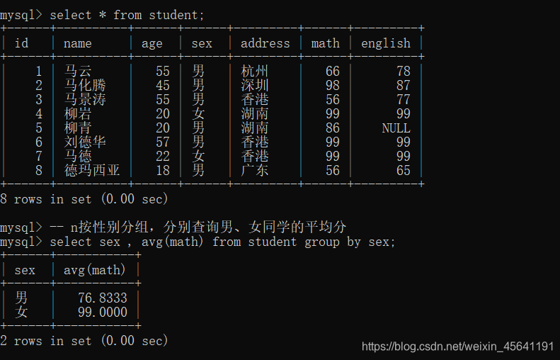 一看就懂的MySQL教程数据库weixin45641191的博客-