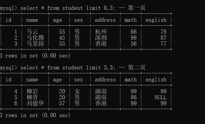 一看就懂的MySQL教程数据库weixin45641191的博客-