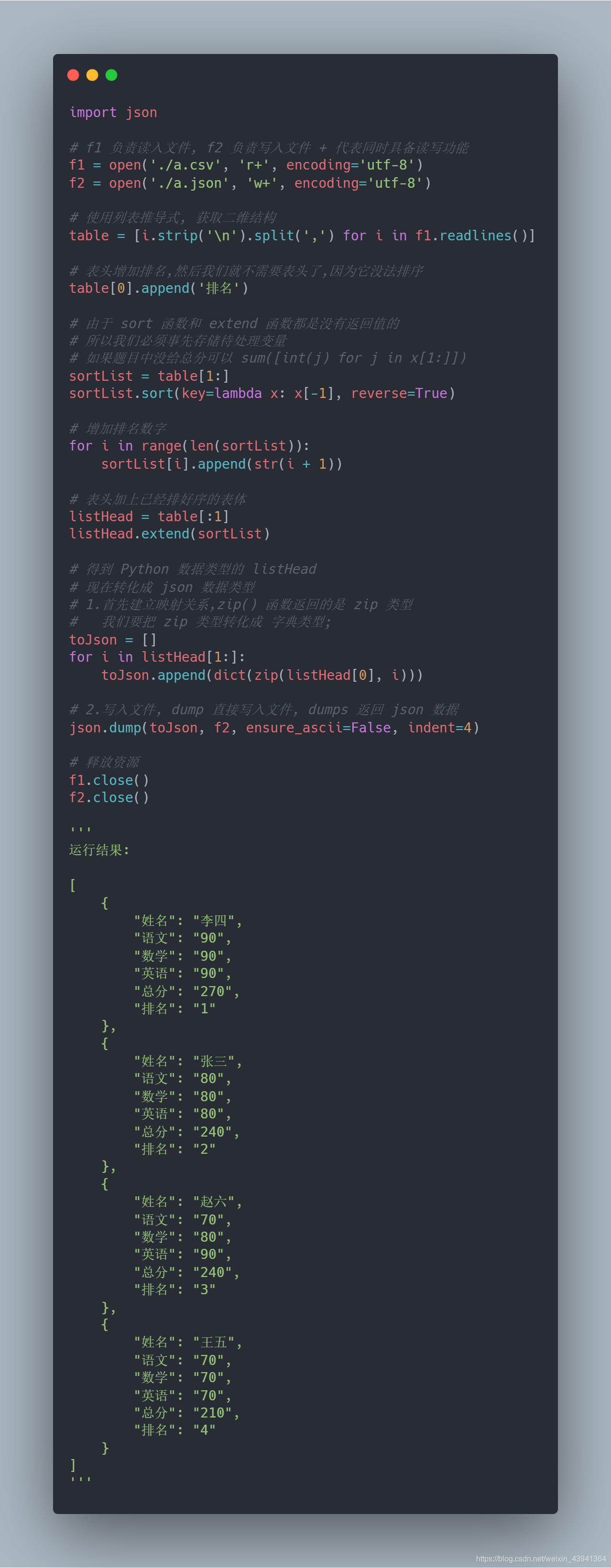Python:将一个 csv 文件转为 json 文件存储到磁盘_python将csv转化为json,并保存在一个文件-CSDN博客