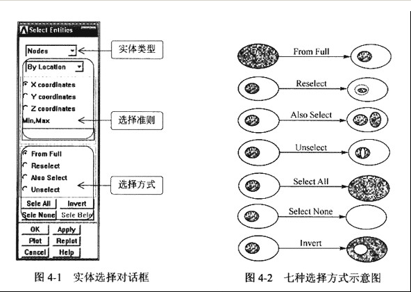 有限元ansys/lsdyna学习笔记-组件component与组元part_02