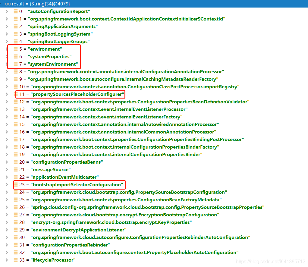 一、为何我决定写Spring Cloud专栏javaBAT的乌托邦-
