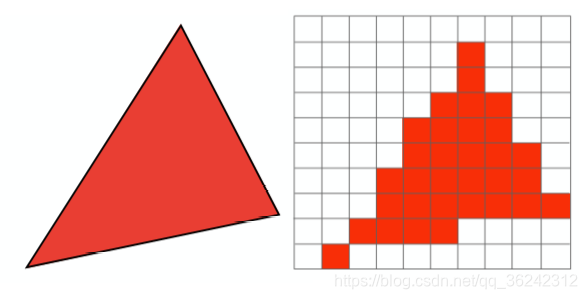 GAMES101-现代计算机图形学学习笔记(06)qq36242312的博客-