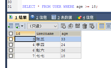 (MySQL) 增删改查语句（详细）数据库JackHuang888的博客-