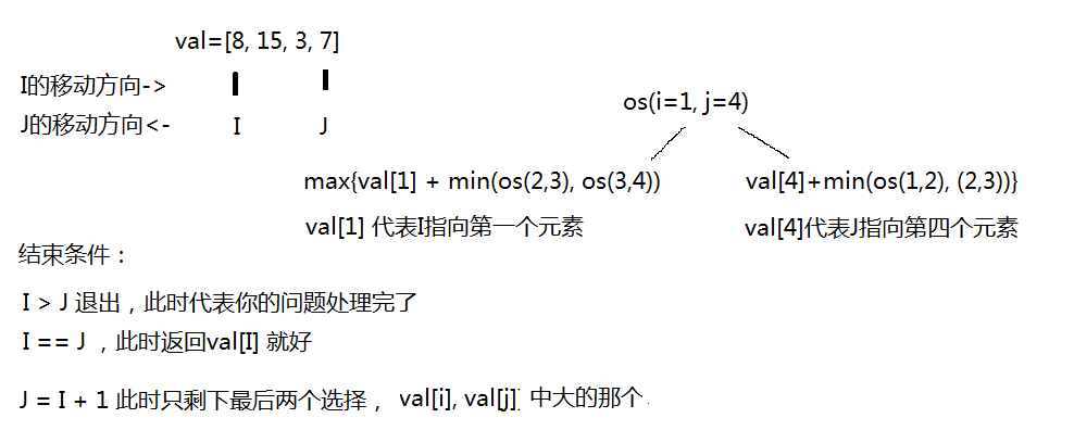 算法分析李xx抢公章案数据结构与算法weixin43936997的博客-