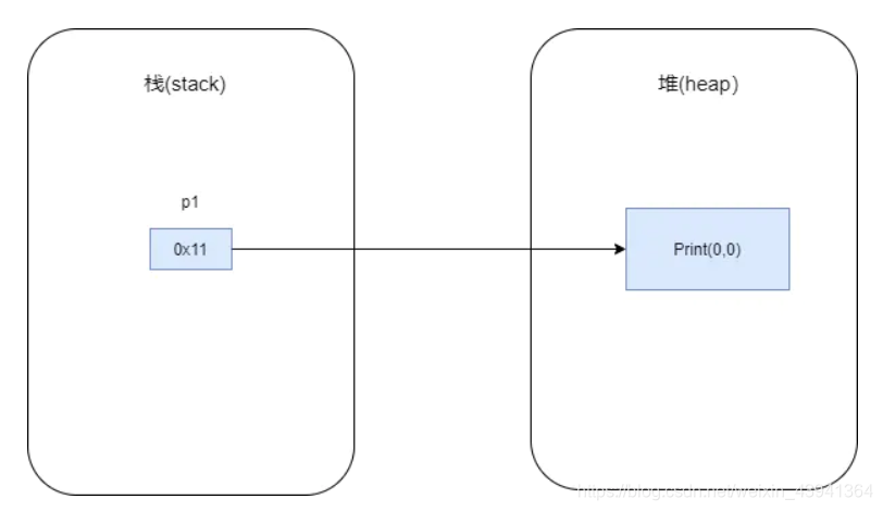 艾姆斯小屋是什么原理_幸福是什么图片(2)