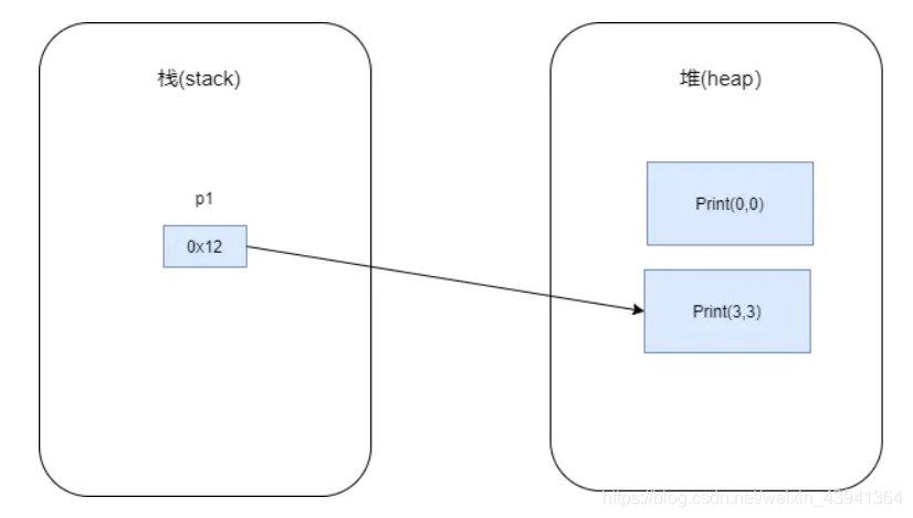 艾姆斯小屋是什么原理_幸福是什么图片(2)