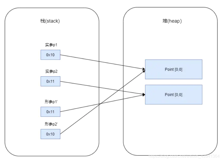 艾姆斯小屋是什么原理_幸福是什么图片(3)