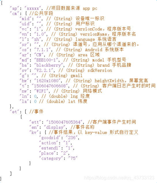 【项目】数仓项目(二)jsonTogether-