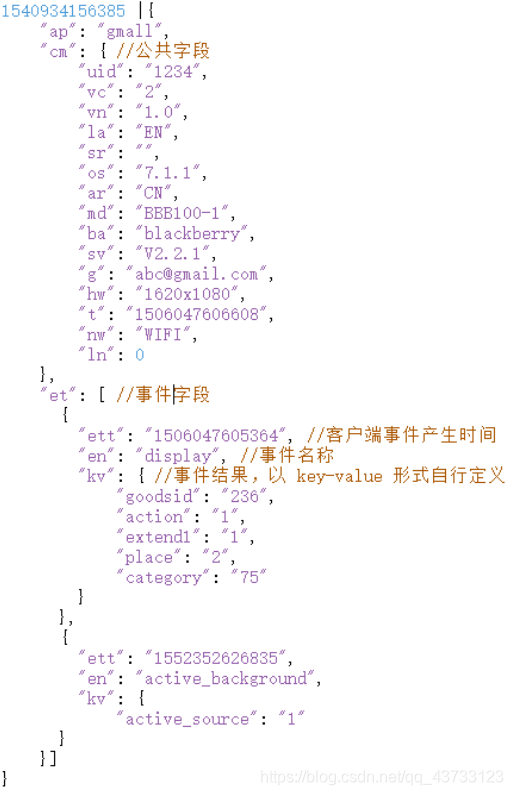 【项目】数仓项目(二)jsonTogether-