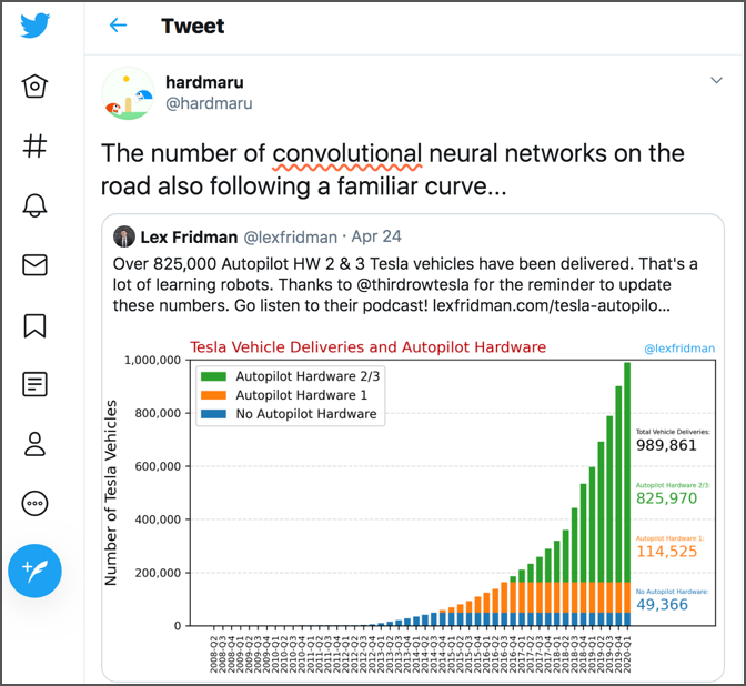 超实用, 程序员,提升英文阅读能力javascriptyoushaohuade的专栏-