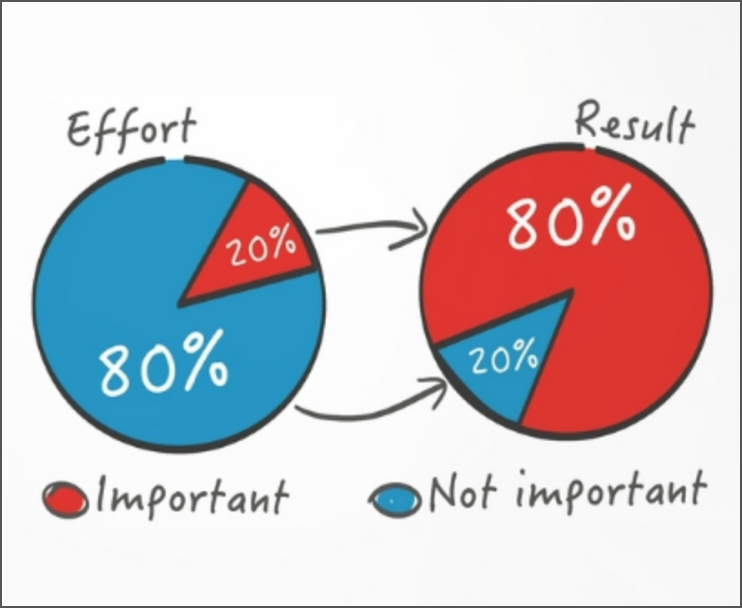 超实用, 程序员,提升英文阅读能力javascriptyoushaohuade的专栏-