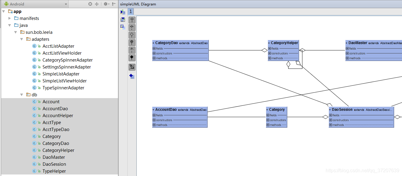 UML:统一建模语言(Unified Modeling Language)详解和simpleUML 的使用_木叶风的博客-CSDN博客