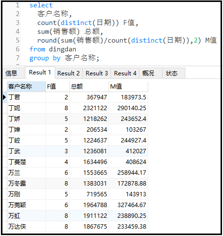 商品新零售行业——客户价值分析驾驶舱(附详细操作)人工智能weixin41261833的博客-
